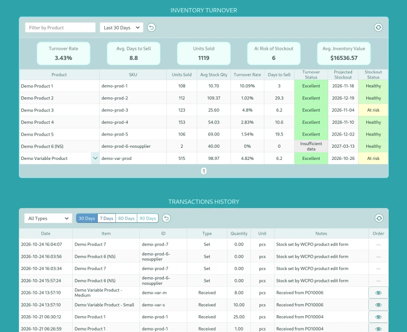 Reporting Dashboard Bottom
